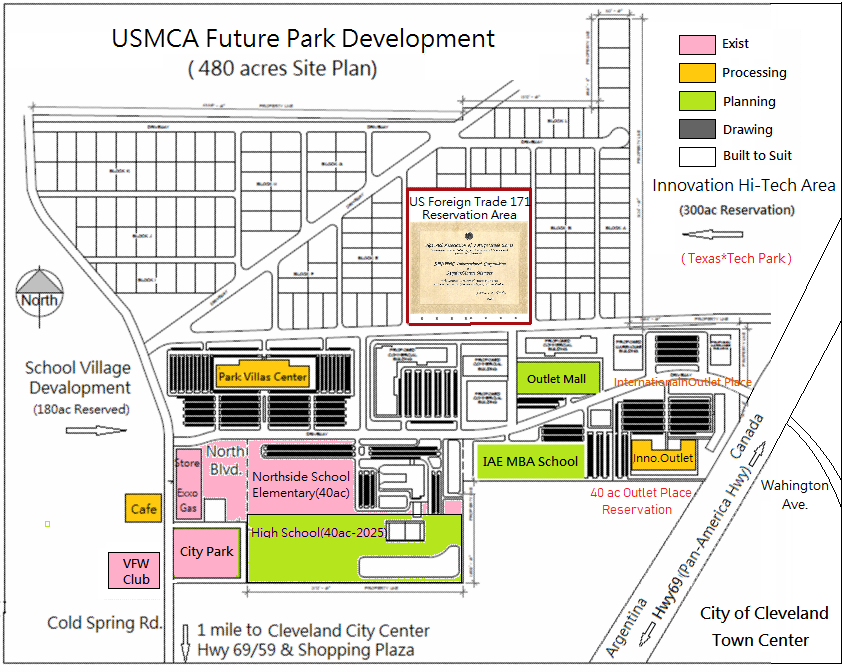 USMCA Park Development